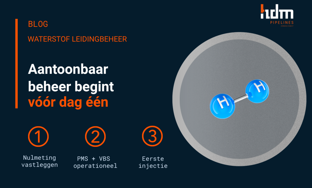 Waterstof leidingbeheer: waarom PMS en VBS operationeel moeten zijn vóór de eerste injectie
